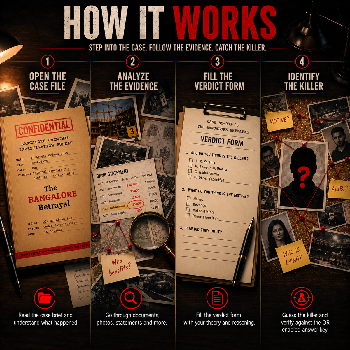 How it works: open the case file, analyse the evidence, fill the verdict form, identify the killer